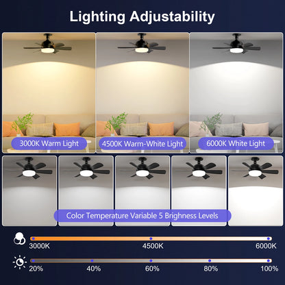 Ceiling Fan with LED Light and APP & Remote, 3 Colors Dimmable 6 Speeds, 2H/4H Timer, E27 Base Screw Socket for Bedroom Kitchen